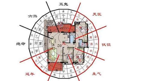 手机号码风水马来西亚|新山 (JB) 风水师, 马来西亚 (Malaysia) 居家风水, 风水算命 